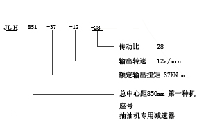 抽油機(jī)減速機(jī)型號表示.jpg